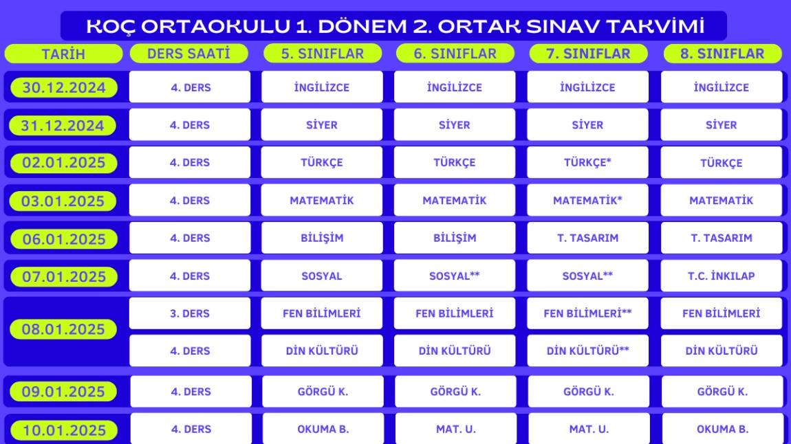 2024-2025 ÖĞRETİM YILI BİRİNCİ DÖNEM İKİNCİ ORTAK SINAV TAKVİMİ