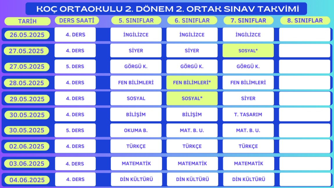 2024-2025 ÖĞRETİM YILI İKİNCİ DÖNEM İKİNCİ ORTAK SINAV TAKVİMİ